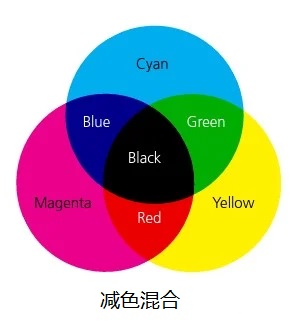 color-5.jpg